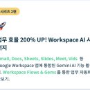 업무 효율 200% UP! Google Workspace와 Gemini AI의 환상적인 시너지 활용법 (Gmail, Docs, Sheets...