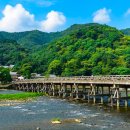 킹여행사(주)