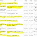 클린업시스템 이미지
