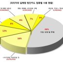 가천길병원 파이낸셜뉴스