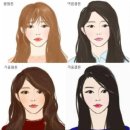 퍼스널컬러메이크업이미지랩
