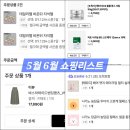 슈가휴게실 | [5월 6월 소비리스트] 추천템/비추천템: 젤네일, 메디필, 알리익스프레스 네일재료 추천!