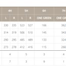 로제비앙GC 이미지