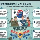 행정사 문창범 사무소 네이버블로그