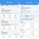 동아치과병원 이미지