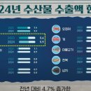 해양참치 이미지
