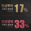 인삼열매(주) 이미지