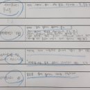 나만의비법학습코칭학원 네이버블로그