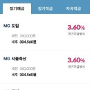 화산축산 이미지