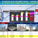 제일상가 이미지