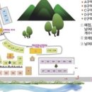 길캠프 이미지