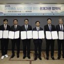 해양수산부