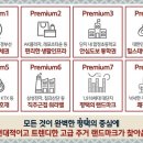 센트럴시티아파트 이미지