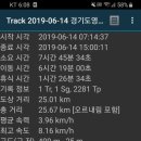 죽전1길 이미지