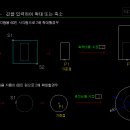 닥치고캐드 9 - 확대축소 (SCALE) 이미지