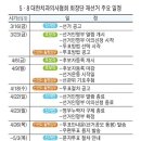 ＜치과신문＞ 치협 선관위, 회장단 재선거 5월 8일 확정 이미지