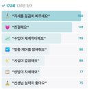 시니어 필라테스 | ✨ 홍대 피어리 필라테스 1:1 수업 후기 | 재활필라테스 • 체형교정 • 시니어필라테스까지 믿을 수...