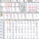 2018년 1월 2일(화) : 연말 장세 이후, 되돌림 과정 후 반등 모색 이미지