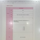 안양 웹툰학원 ab애니벅스만화학원 안양센터에서 그래픽 캐릭터 원데이클래스