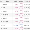 티엘이엔지