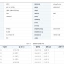 인피닉 실적 및 사업 진행 현황 이미지