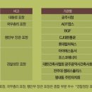 중앙기획 이미지