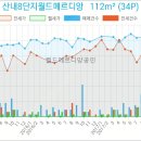 교하굿모닝치과의원 이미지