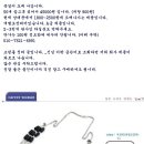 여성 패션 목걸이 900원 이미지