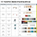 주-001-군청앞1 | 제천 단양 사무용 가구, 군청 농촌활력센터 납품 및 시공 사례