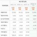 이루신발의류 이미지