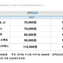 가야카정비 이미지