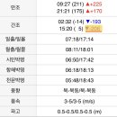 덕곡보건진료소 이미지