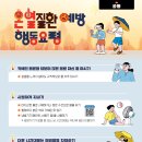 💬2026만성콩팥병팩트시트💬폭염대비취약집단별온열질환예방행동요령💬국립문화유산연구원「신약마가전복...