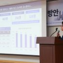 고려안전연구원