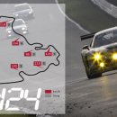 Report from 24h of Nurburgring 이미지