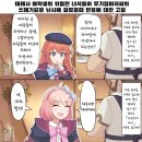 메르쿠리우스