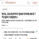 문재앙 악의 원흉 맞네요 1000조 부채. 0프로대 출산율.부동산 폭등. 2023년까지 캄보디아 7억달러 지원 이미지