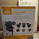 프란넬 | 조이아이스핀360 그레이프란넬 설치후기 TMI