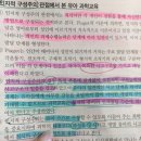 구속능력, 인지적구성주의 이미지