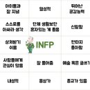 첫 to,,,,,,mbti 빙고를 가져왔어요....!!! 이미지