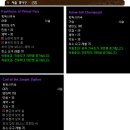 술사와 이미지