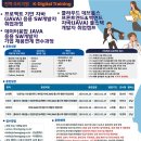 [교육 대외활동] [중앙정보기술인재개발원] 클라우드 데브옵스 자바(JAVA) 풀스택 개발자 취업캠프
