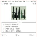 22회 중급 1번 해설(신석기 시대 체험하기) 이미지