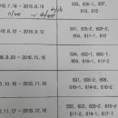 평촌1차한양 이미지