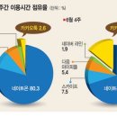 수성PC 이미지