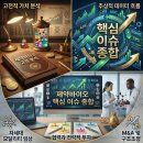 엘비바이오 | 5월 18일 제약바이오 주요 이슈