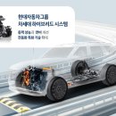 진보테크