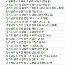 (주)해동물류 이미지