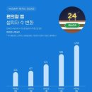 우리마트(편의점) 이미지