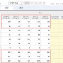 주식회사 원테크메디칼 이미지